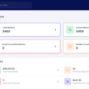 Betlab - Dashboard